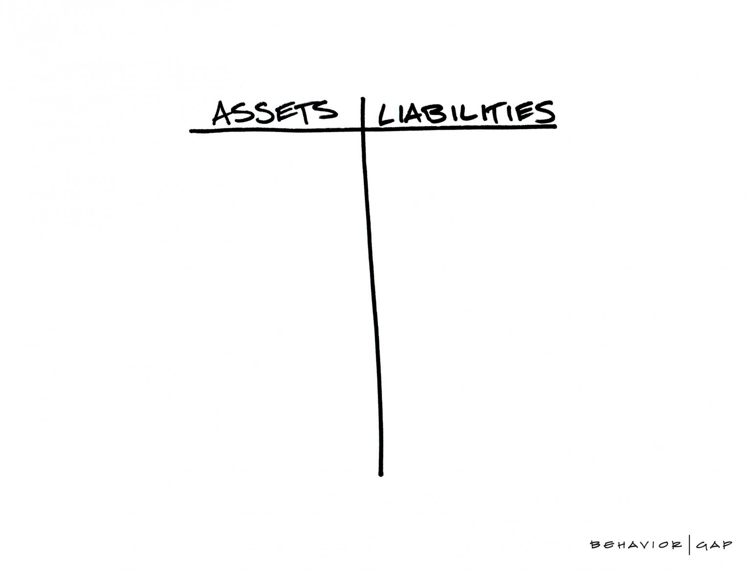 The “Fortress Balance Sheet”