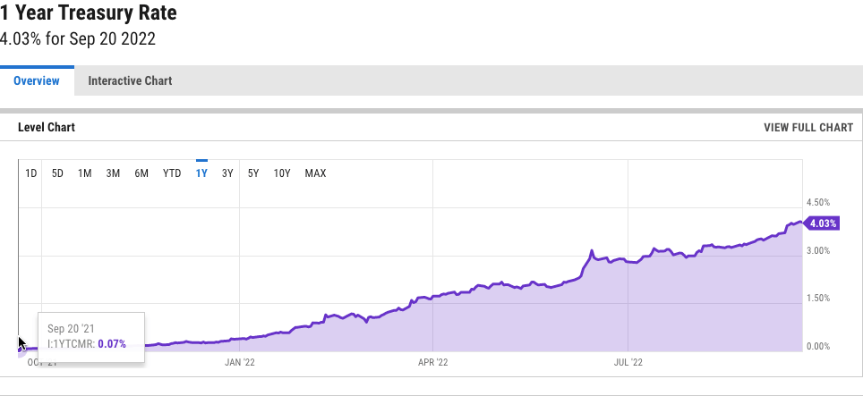 Chart

Description automatically generated