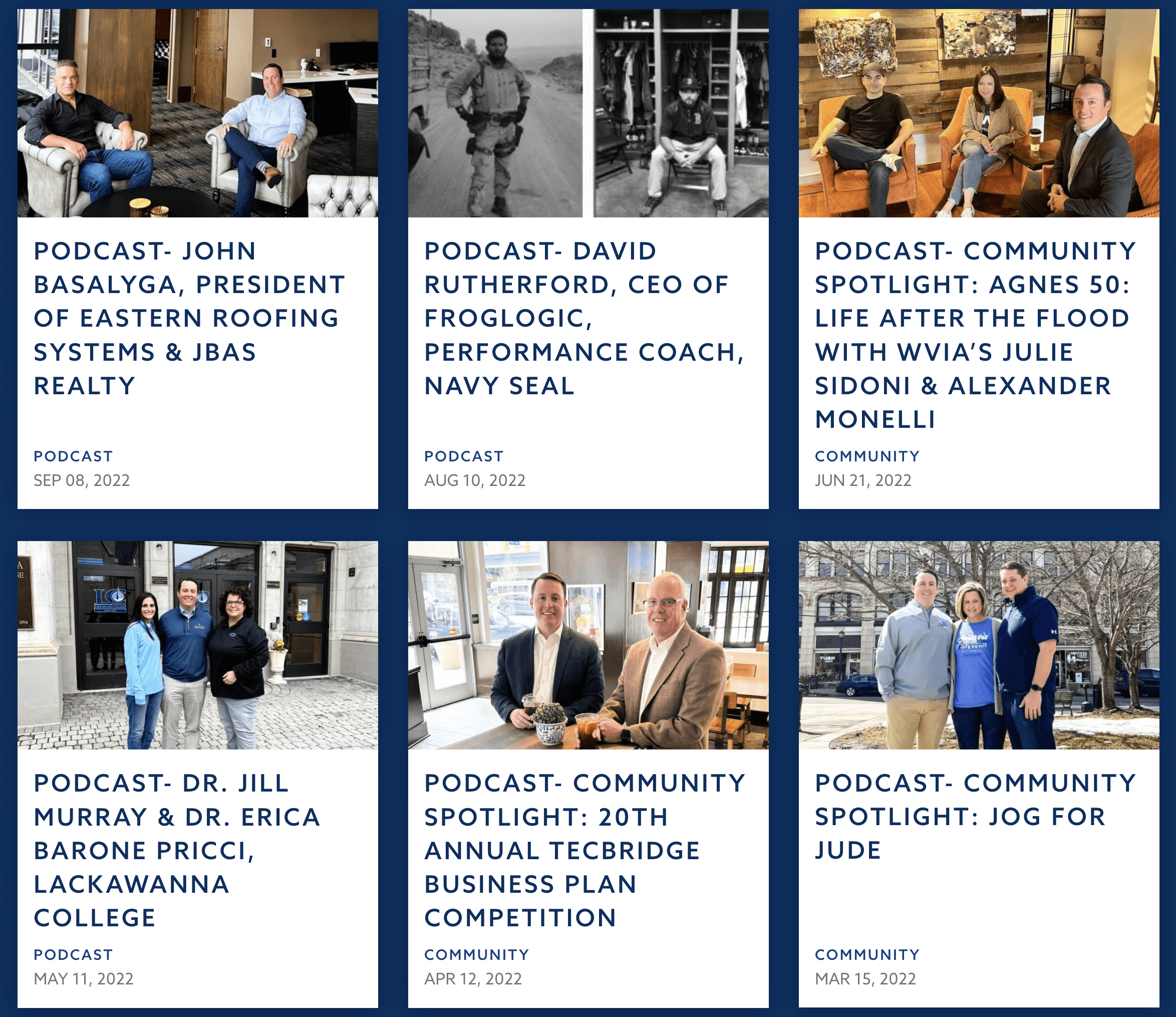 The 2022 Review | Wealth Management | Alliance Wealth Advisors